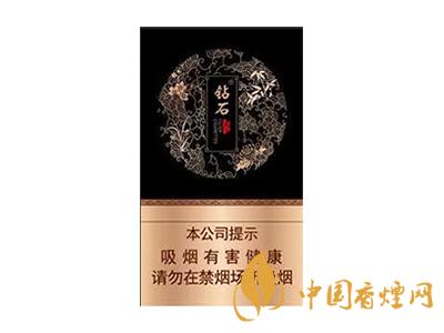 全國各省市的知名品牌香煙，你知道幾種？抽過幾種？