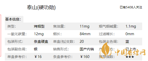 泰山硬功勛多少錢一盒？泰山硬功勛價格參數(shù)介紹2020