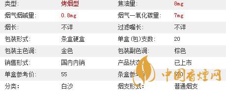 白沙硬細(xì)支和氣生財(cái)多少錢(qián)一包2020價(jià)格