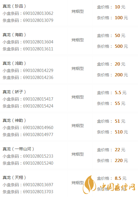 真龍香煙價(jià)格表圖大全2020 真龍香煙價(jià)格及種類(lèi)介紹
