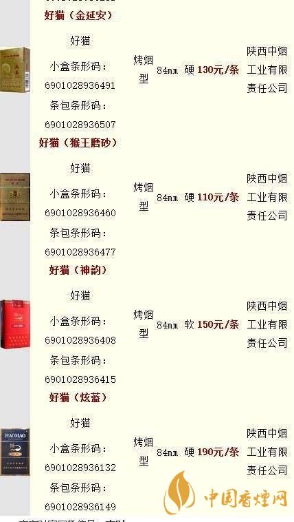 好貓香煙零售價(jià)一包多少錢(qián)？好貓香煙價(jià)格查詢(xún)最新