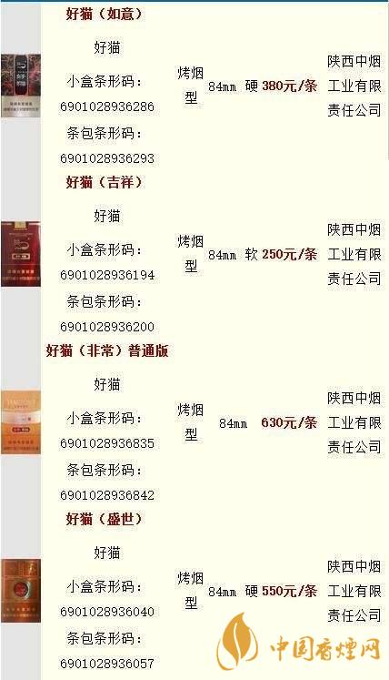 好貓香煙零售價(jià)一包多少錢(qián)？好貓香煙價(jià)格查詢(xún)最新