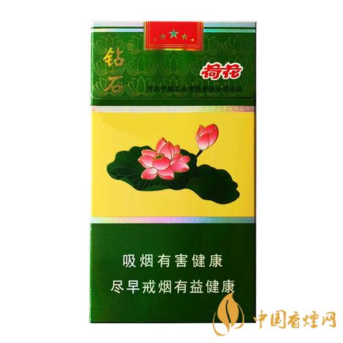 鉆石細(xì)支荷花價(jià)格多少2025 鉆石細(xì)支荷花價(jià)格圖表一覽